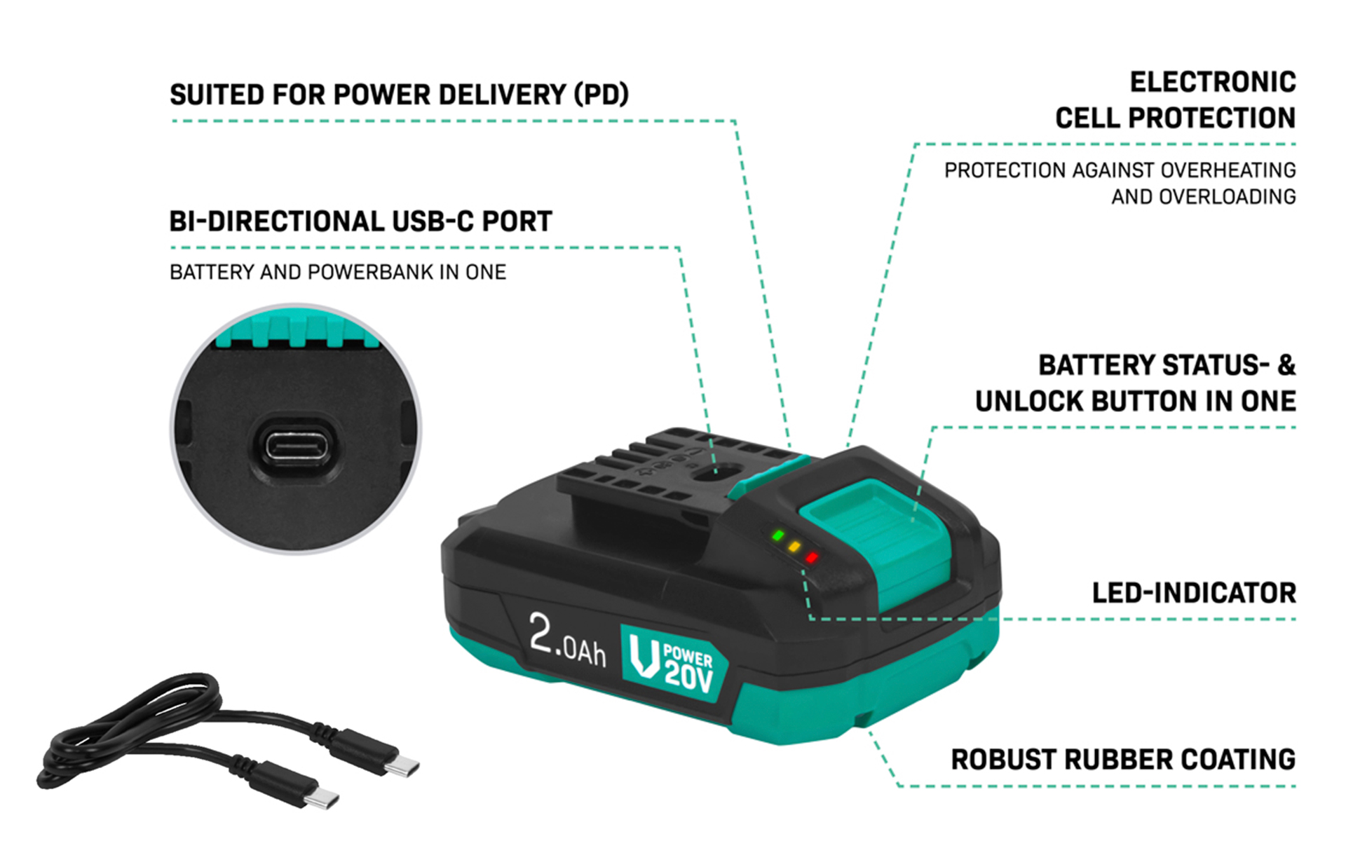 VONROC VPower 2.0Ah neue Akku-Funktionen